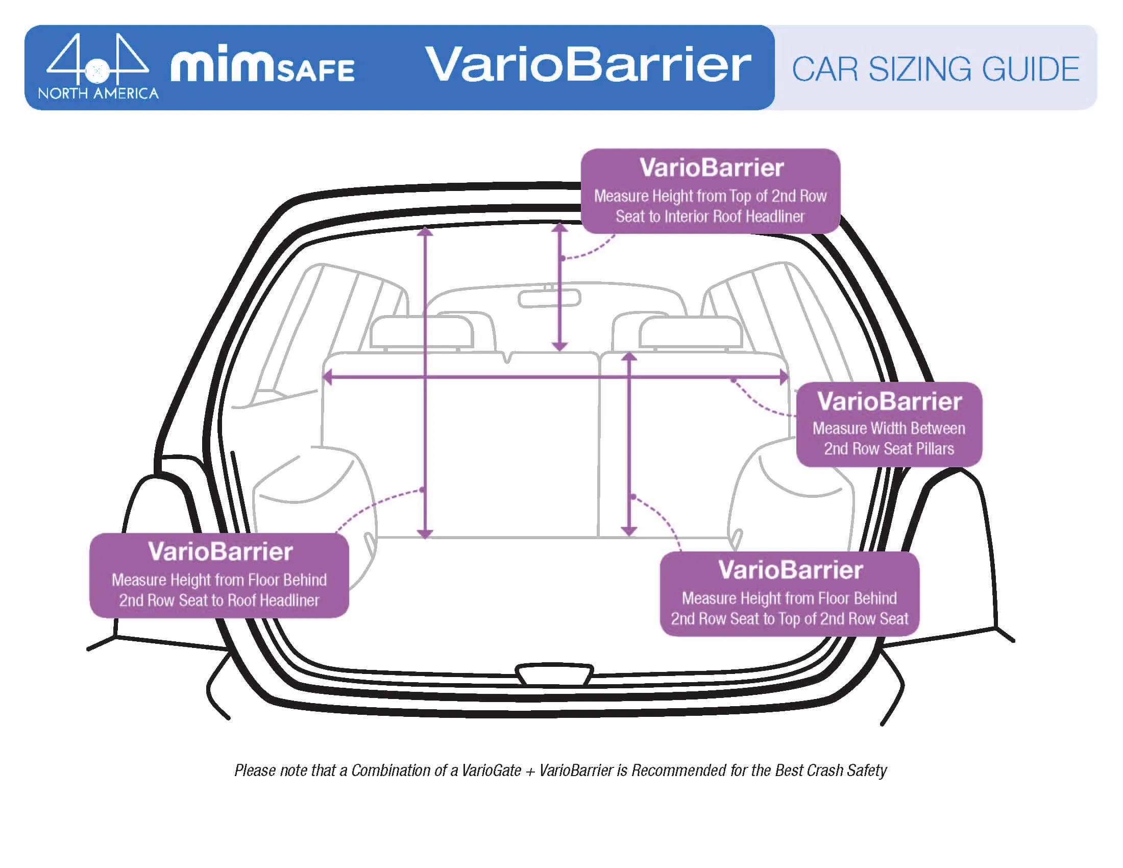 MIM VarioBarrier HR - Universal Crash Tested Cargo Barrier